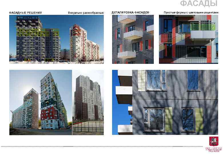 ФАСАДЫ ФАСАДНЫЕ РЕШЕНИЯ Визуально разнообразные ДЕТАЛИРОВКА ФАСАДОВ Простые формы с цветовыми акцентами 