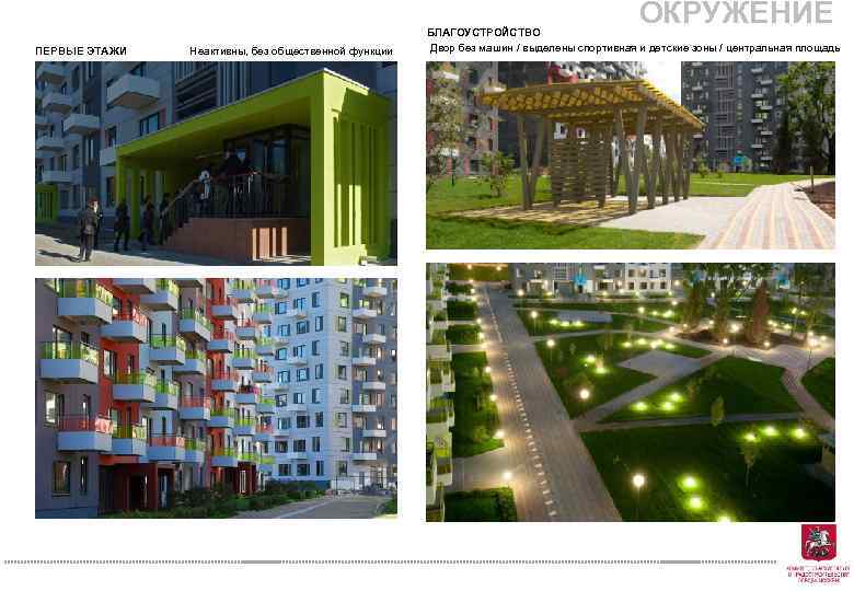 ОКРУЖЕНИЕ ПЕРВЫЕ ЭТАЖИ Неактивны, без общественной функции БЛАГОУСТРОЙСТВО Двор без машин / выделены спортивная