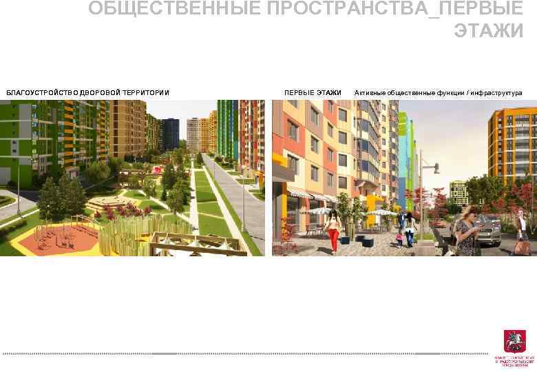 ОБЩЕСТВЕННЫЕ ПРОСТРАНСТВА_ПЕРВЫЕ ЭТАЖИ БЛАГОУСТРОЙСТВО ДВОРОВОЙ ТЕРРИТОРИИ ПЕРВЫЕ ЭТАЖИ Активные общественные функции / инфраструктура 
