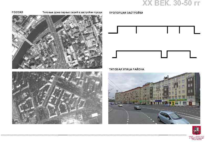 XX ВЕК. 30 -50 гг РОССИЯ Типовые дома первых серий в застройке города ПРОПОРЦИИ
