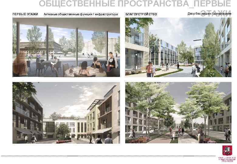 ПЕРВЫЕ ЭТАЖИ ОБЩЕСТВЕННЫЕ ПРОСТРАНСТВА_ПЕРВЫЕ ЭТАЖИ Активные общественные функции / инфраструктура БЛАГОУСТРОЙСТВО Двор без машин