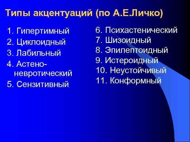 Типы акцентуаций (по А. Е. Личко) 1. Гипертимный 2. Циклоидный 3. Лабильный 4. Астеноневротический