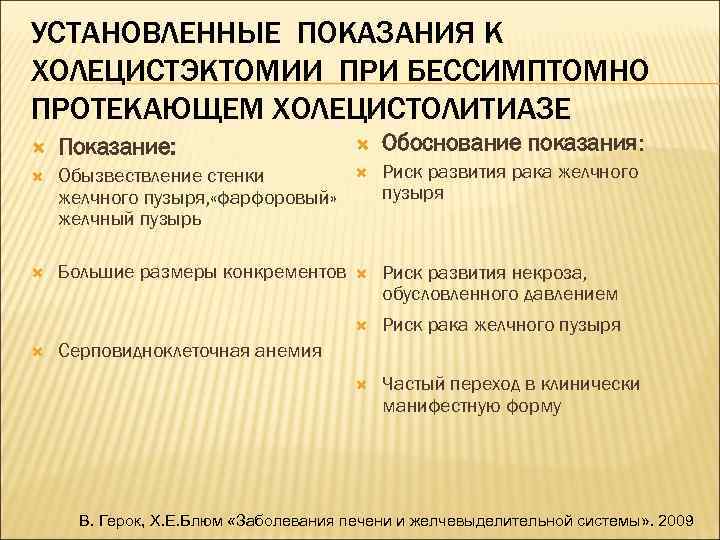 УСТАНОВЛЕННЫЕ ПОКАЗАНИЯ К ХОЛЕЦИСТЭКТОМИИ ПРИ БЕССИМПТОМНО ПРОТЕКАЮЩЕМ ХОЛЕЦИСТОЛИТИАЗЕ Обоснование показания: Показание: Обызвествление стенки желчного