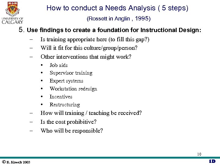 How to conduct a Needs Analysis ( 5 steps) (Rossett in Anglin , 1995)