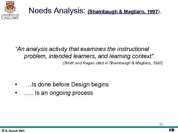 Needs Analysis: (Shambaugh & Magliaro, 1997). “An analysis activity that examines the instructional problem,