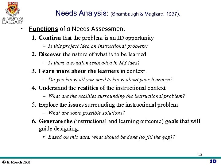 Needs Analysis: (Shambaugh & Magliaro, 1997). • Functions of a Needs Assessment 1. Confirm