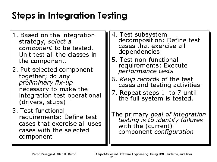 Steps in Integration Testing 1. Based on the integration strategy, select a component to