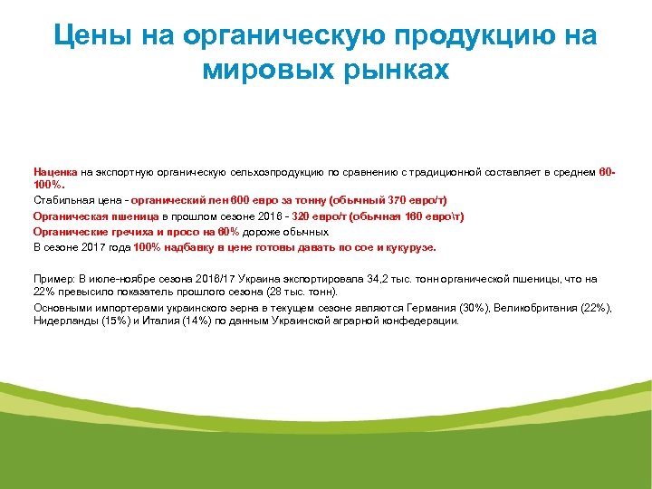 Цены на органическую продукцию на мировых рынках Наценка на экспортную органическую сельхозпродукцию по сравнению
