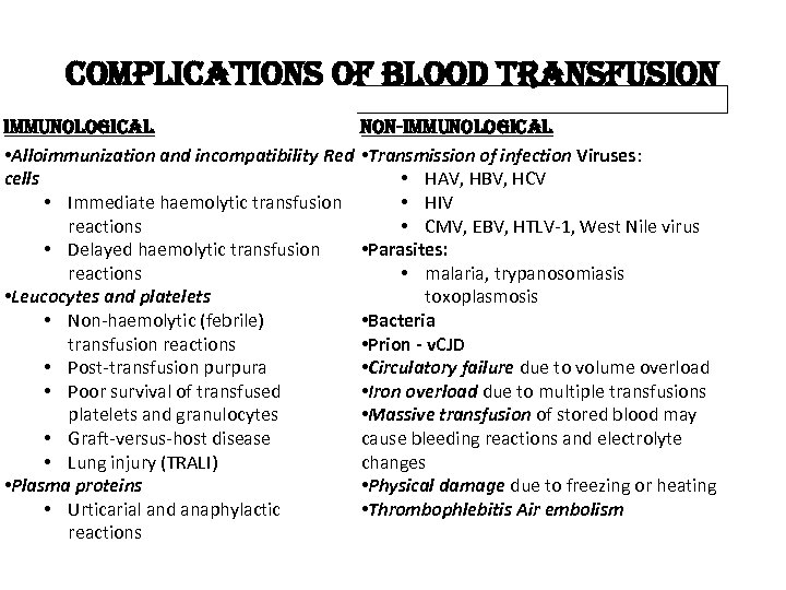 complications of blood transfusion immunological • Alloimmunization and incompatibility Red cells • Immediate haemolytic