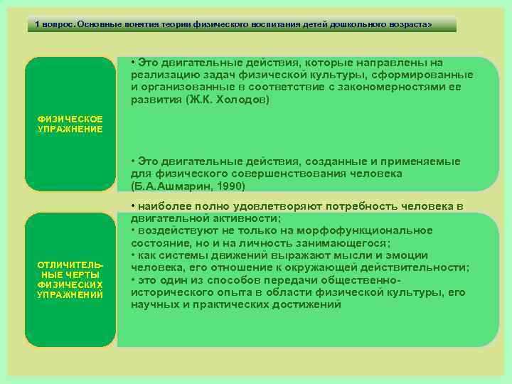 1 вопрос. Основные понятия теории физического воспитания детей дошкольного возраста» • Это двигательные действия,