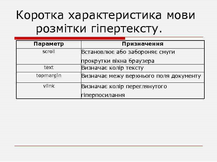 Коротка характеристика мови розмітки гіпертексту. Параметр scroll text topmargin vlink Призначення Встановлює або забороняє