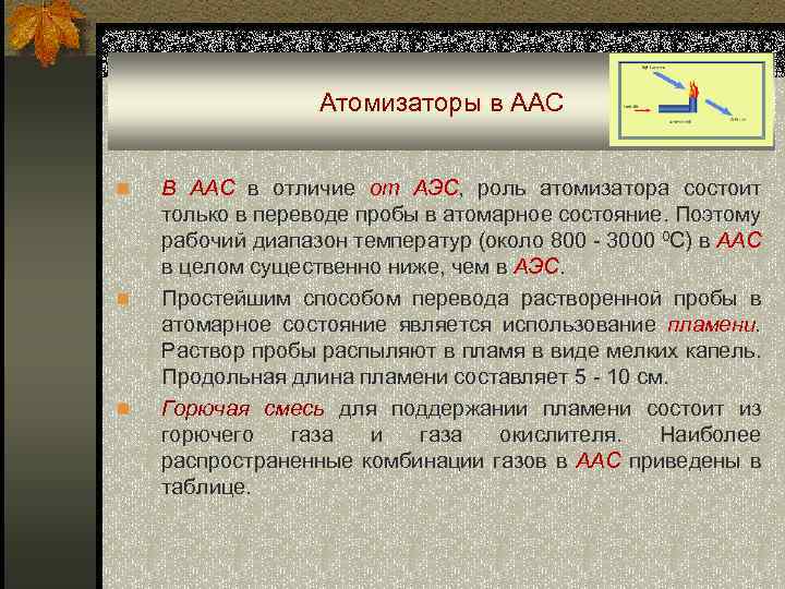 Атомизаторы в ААС n n n В ААС в отличие от АЭС, роль атомизатора