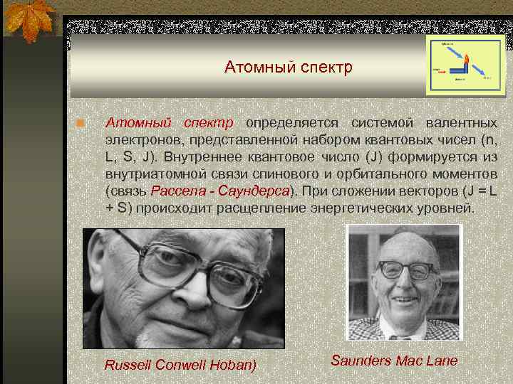 Атомный спектр n Атомный спектр определяется системой валентных электронов, представленной набором квантовых чисел (n,