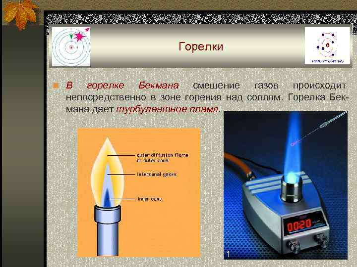 Процессы происходящие с газом