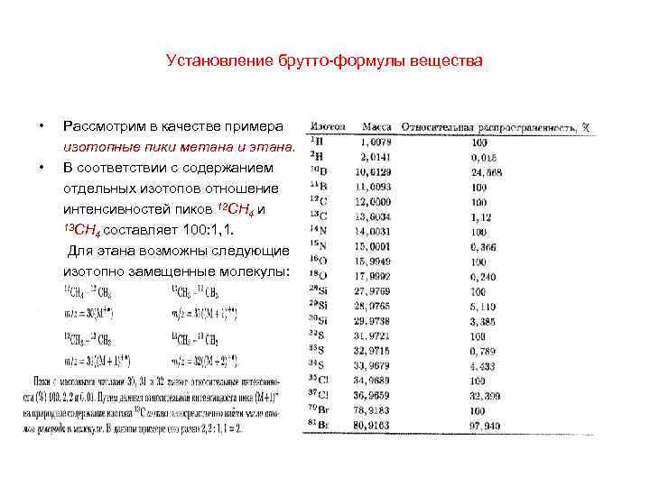 Брутто формула. Брутто‑формулу вещества. Брутто формула это в химии. Определение брутоформулы. Определение брутто формулы.