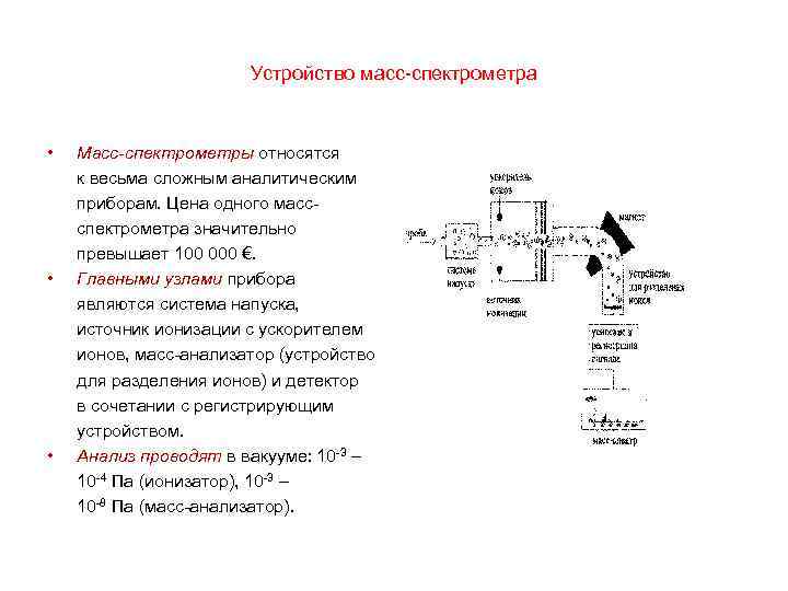 Схема масс спектрометра