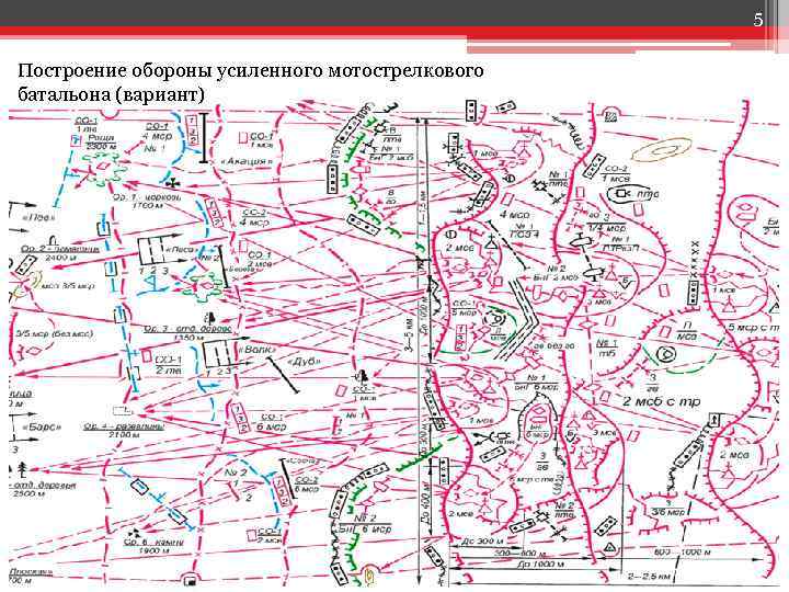 5 Построение обороны усиленного мотострелкового батальона (вариант) 