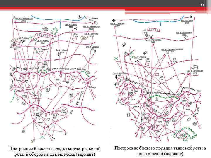 6 Построение боевого порядка мотострелковой роты в обороне в два эшелона (вариант) Построение боевого