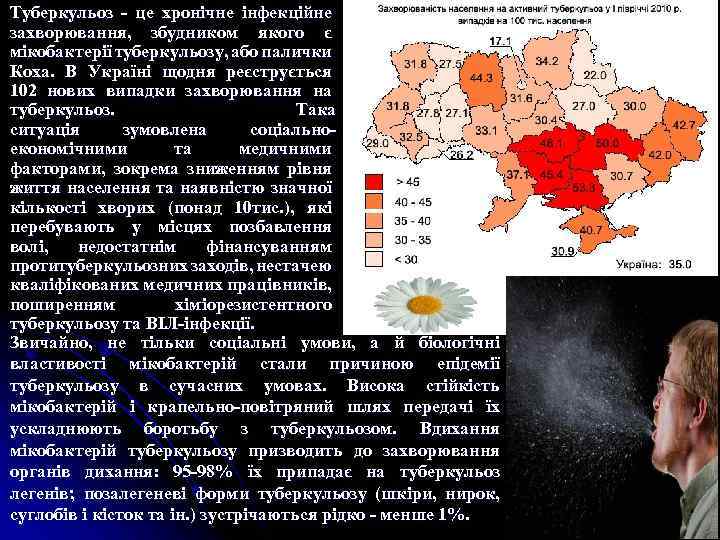 Туберкульоз - це хронічне інфекційне захворювання, збудником якого є мікобактерії туберкульозу, або палички Коха.