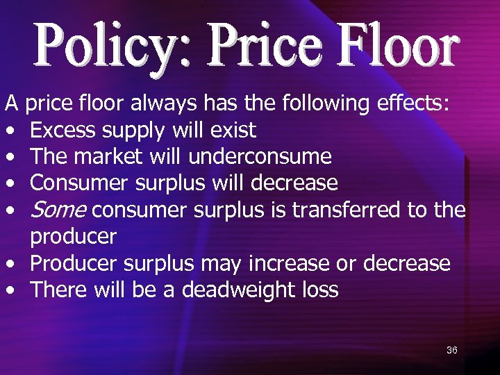 A • • price floor always has the following effects: Excess supply will exist