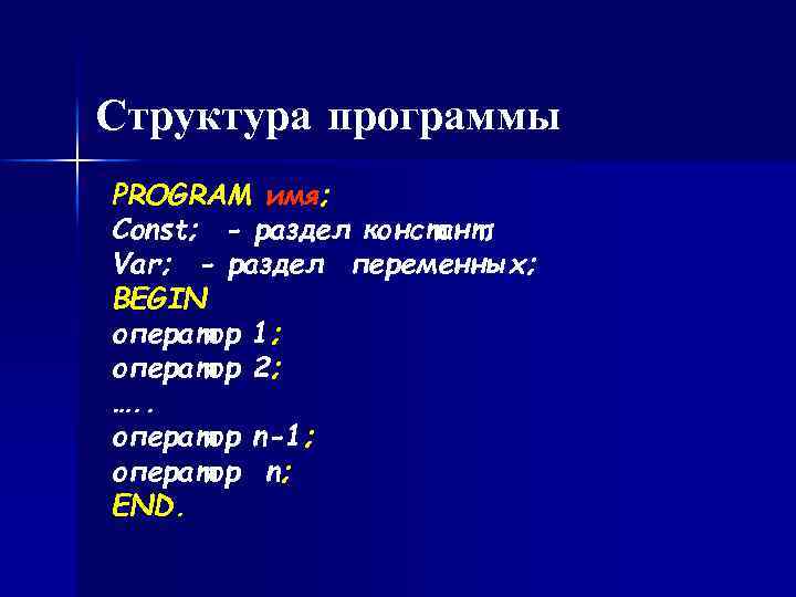 Структура программы PROGRAM имя; Const; - раздел констант; Var; - раздел переменных; BEGIN оператор