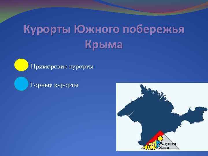 Курорты Южного побережья Крыма Приморские курорты Горные курорты 