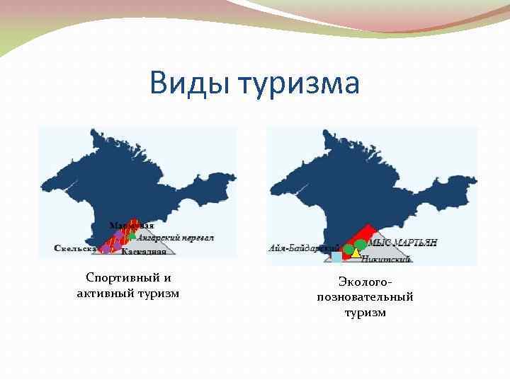 Виды туризма Спортивный и активный туризм Экологопозновательный туризм 