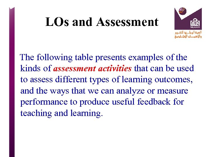 LOs and Assessment The following table presents examples of the kinds of assessment activities