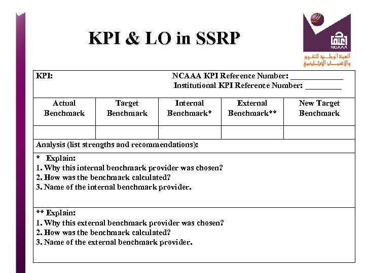 KPI & LO in SSRP KPI: NCAAA KPI Reference Number: _______ Institutional KPI Reference