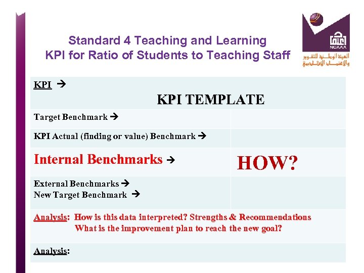 Standard 4 Teaching and Learning KPI for Ratio of Students to Teaching Staff KPI