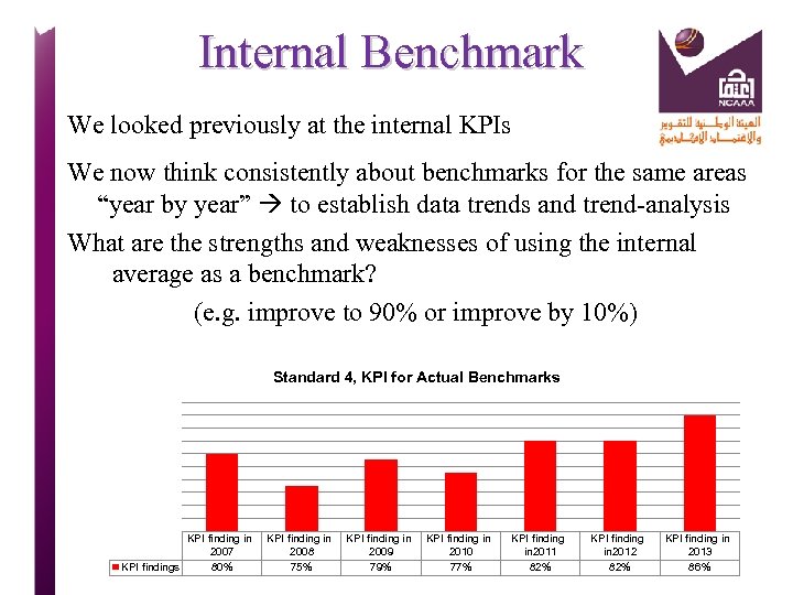 Internal Benchmark We looked previously at the internal KPIs We now think consistently about