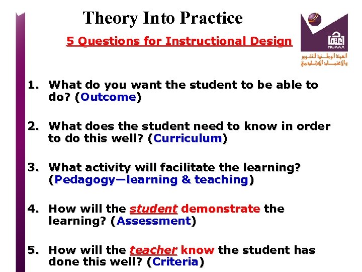 Theory Into Practice 5 Questions for Instructional Design 1. What do you want the