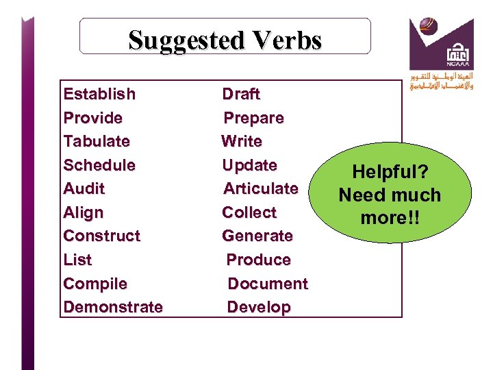 Suggested Verbs Establish Provide Tabulate Schedule Audit Align Construct List Compile Demonstrate Draft Prepare