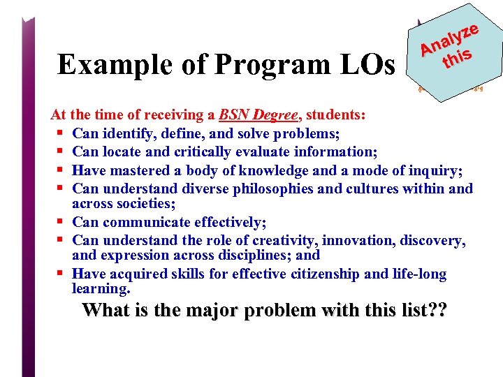 Example of Program LOs e lyz a An is th At the time of