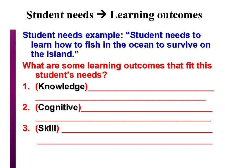 Student needs Learning outcomes Student needs example: “Student needs to learn how to fish