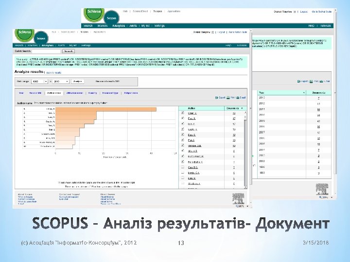 (c) Асоціація 