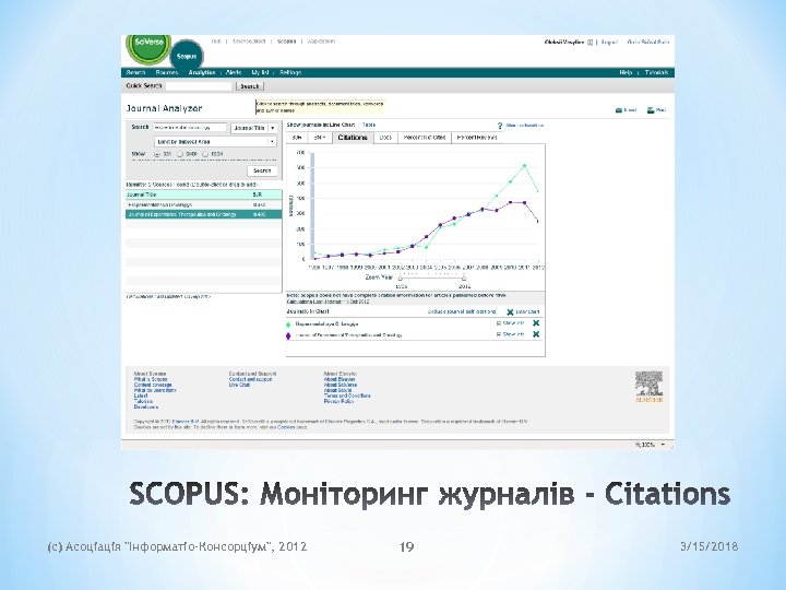 (c) Асоціація 