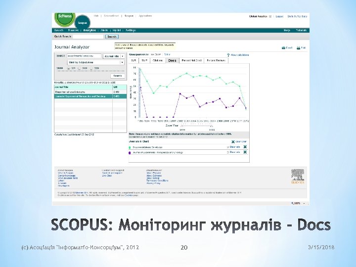 (c) Асоціація 