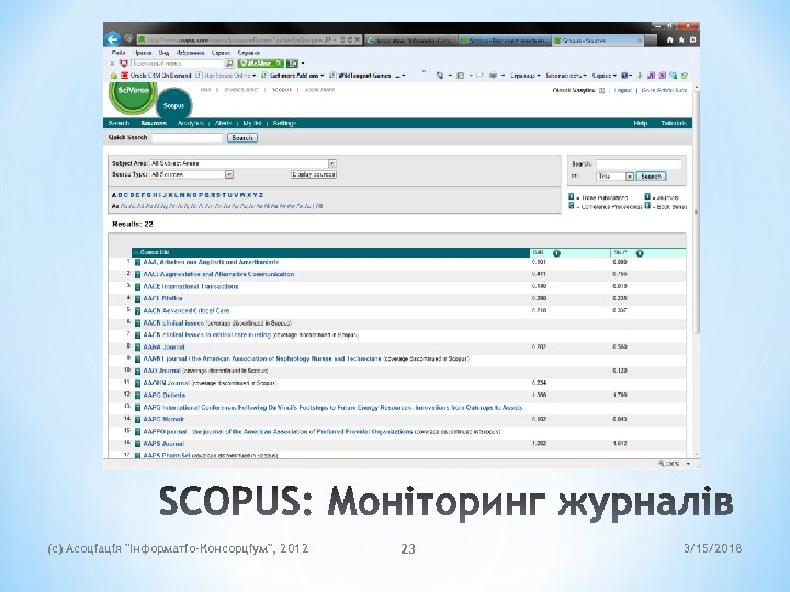 (c) Асоціація 