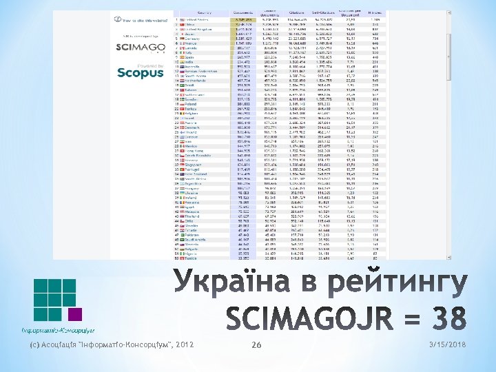 (c) Асоціація 