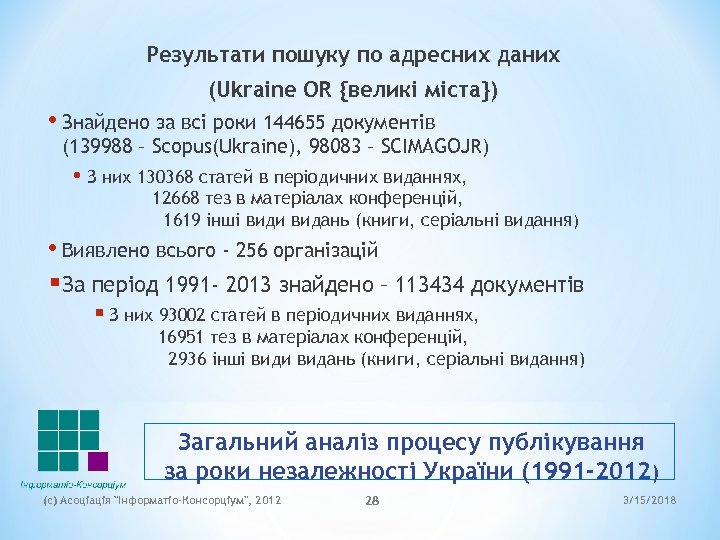 Результати пошуку по адресних даних (Ukraine OR {великі міста}) • Знайдено за всі роки