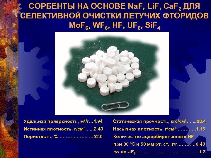 СОРБЕНТЫ НА ОСНОВЕ Na. F, Li. F, Ca. F 2 ДЛЯ СЕЛЕКТИВНОЙ ОЧИСТКИ ЛЕТУЧИХ