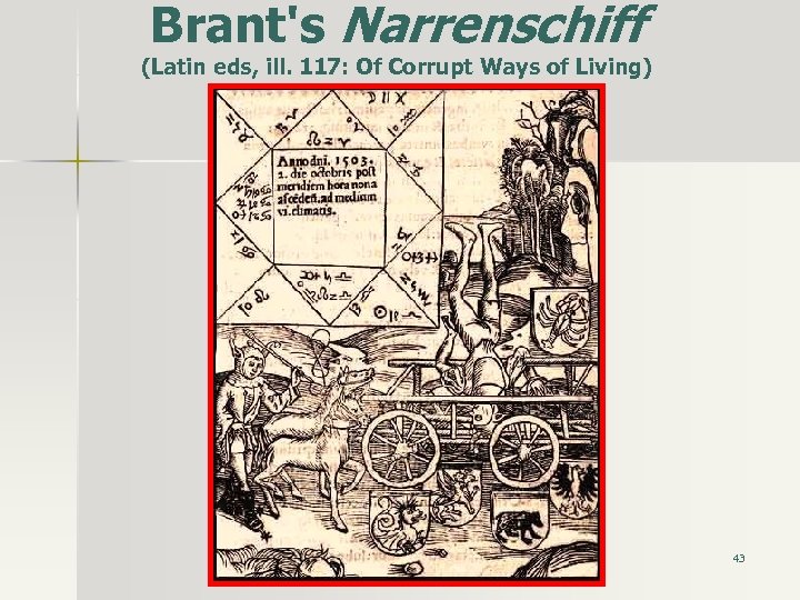 Brant's Narrenschiff (Latin eds, ill. 117: Of Corrupt Ways of Living) 43 