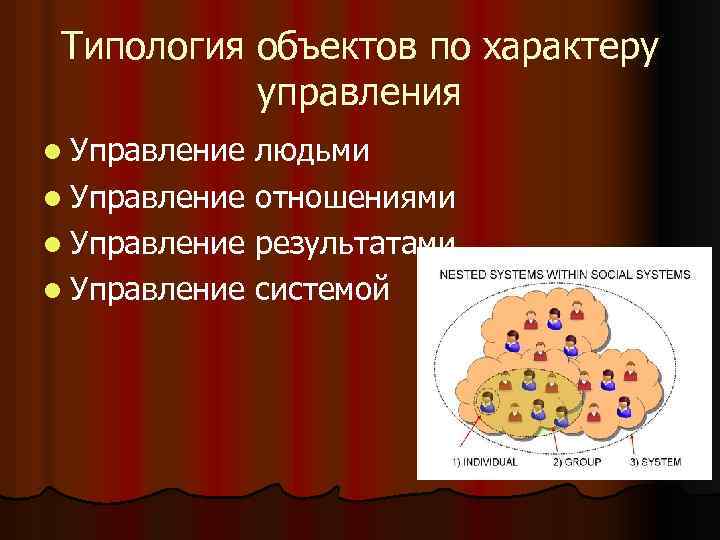 Типология объектов по характеру управления l Управление людьми l Управление отношениями l Управление результатами