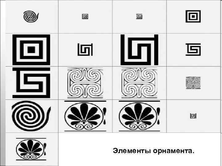 Элементы орнамента. 
