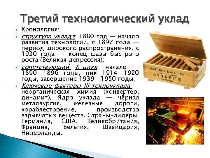  Третий технологический уклад Хронология: структура уклада: 1880 год — начало развития технологии, с