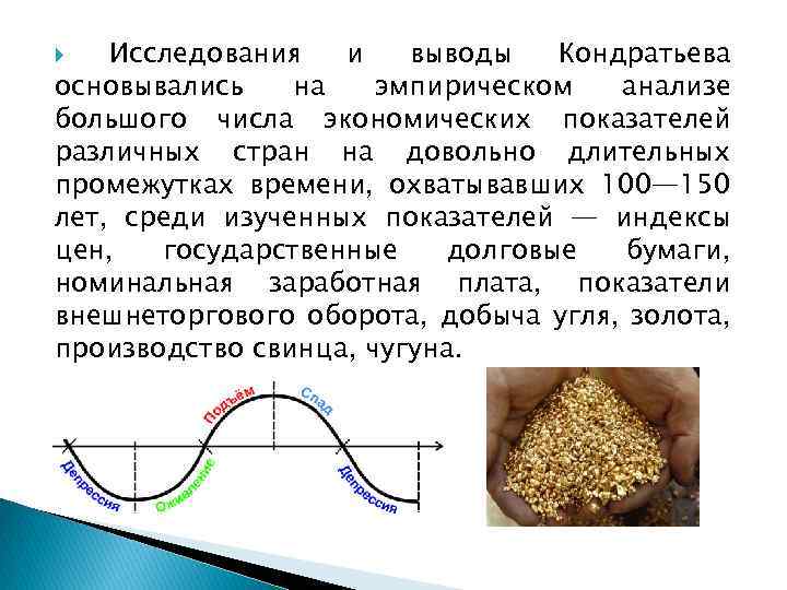 Циклов н. Выводы по исследованию Кондратьева. Охватывает долгий промежуток времени. Выводы Кондратьева по странам. Повесть охватывает длительный промежуток времени.