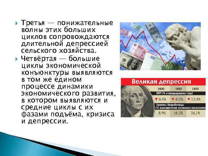  Третья — понижательные волны этих больших циклов сопровождаются длительной депрессией сельского хозяйства. Четвёртая