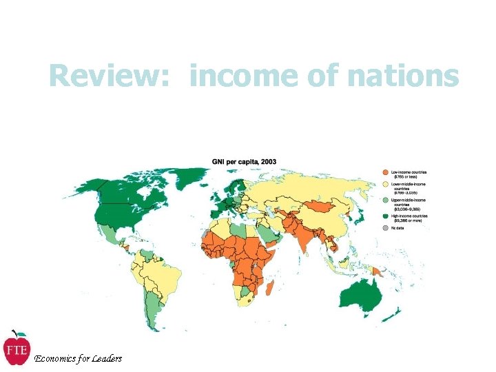 Review: income of nations Economics for Leaders 