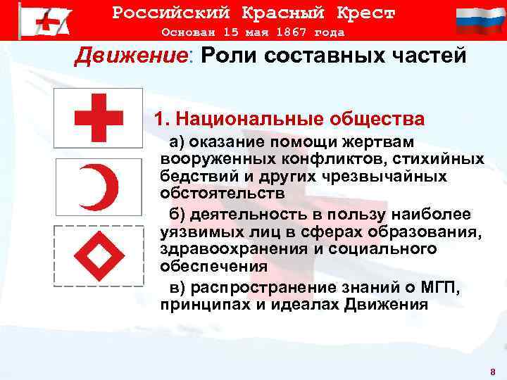 Красный действующий. Российский красный крест основан. Российский красный крест 1867. Составные части движение красного Креста. 15 Мая 1867 года основано российское общество красного Креста.